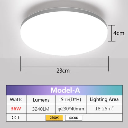 LED Panel Lamp Natural Ceiling Light