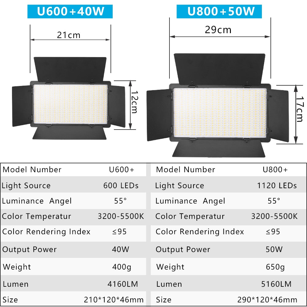 Portable Video Recording Photography Panel Lamp