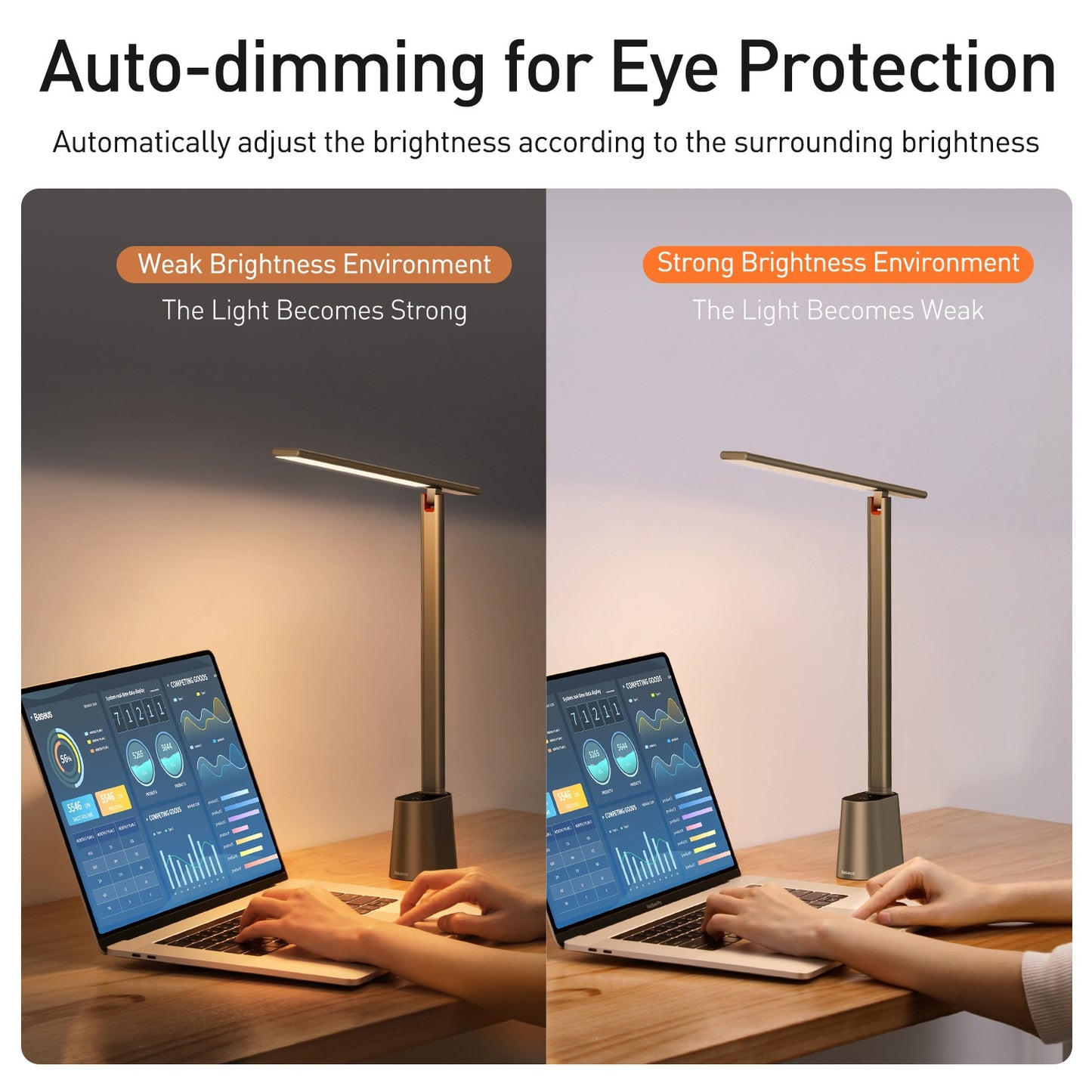 LED Desk Lamp Eye Protect Study Dimmable Bedside Lamp For Read