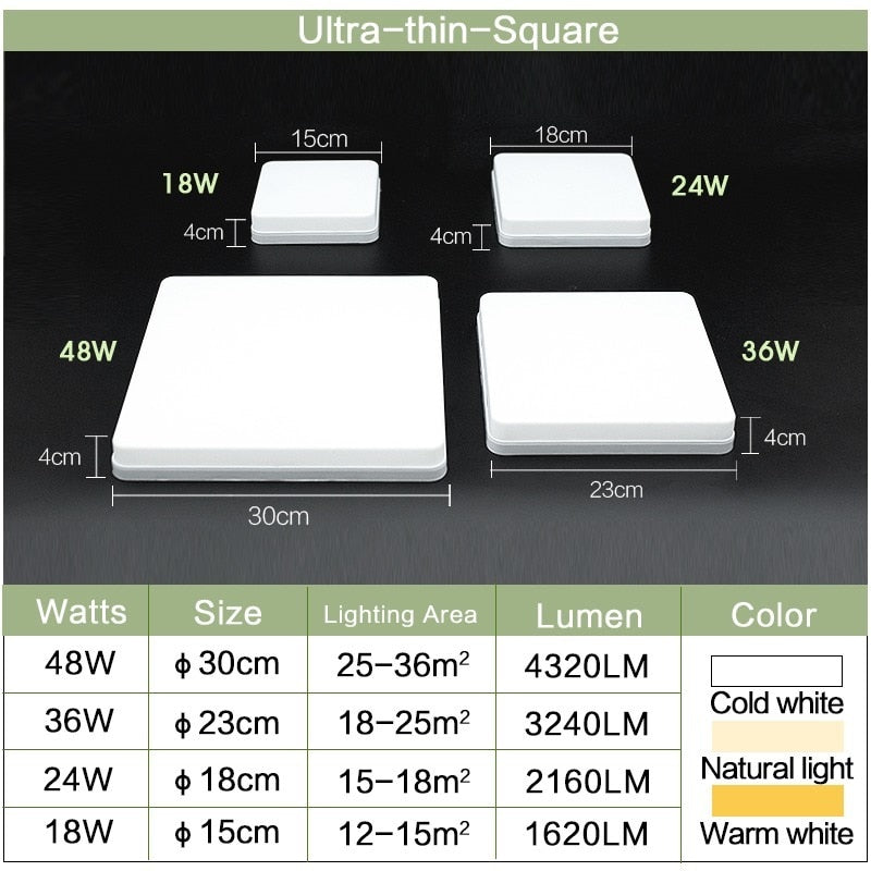 Natural Light Ultra Thin Modern Panel