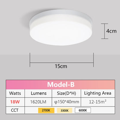 LED Panel Lamp Natural Ceiling Light