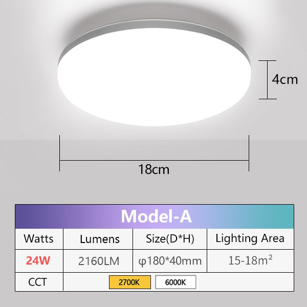 LED Panel Lamp Natural Ceiling Light