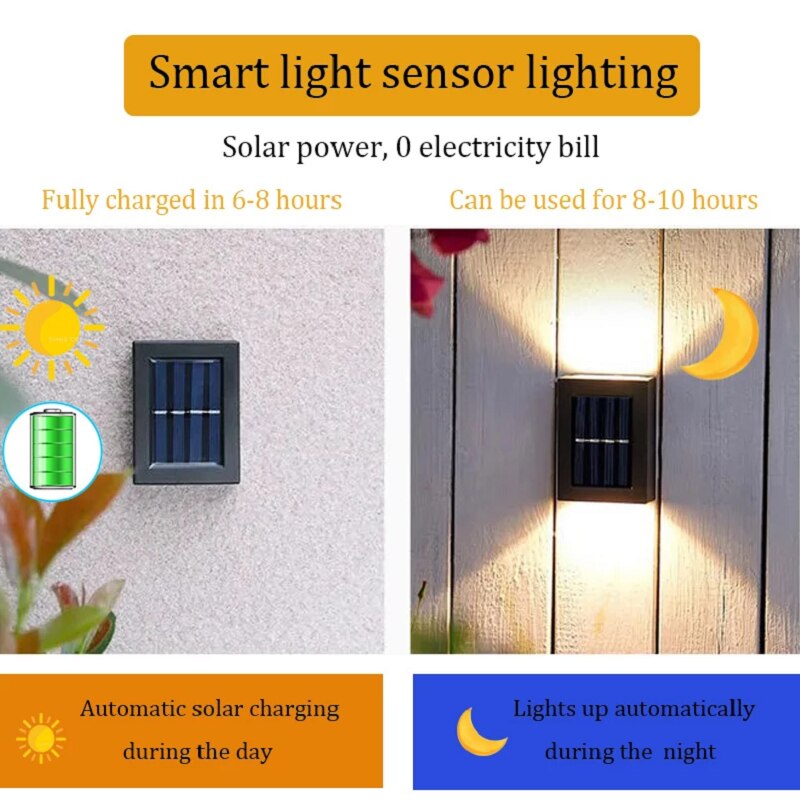 LED Solar Wall Lamp Outdoor Waterproof