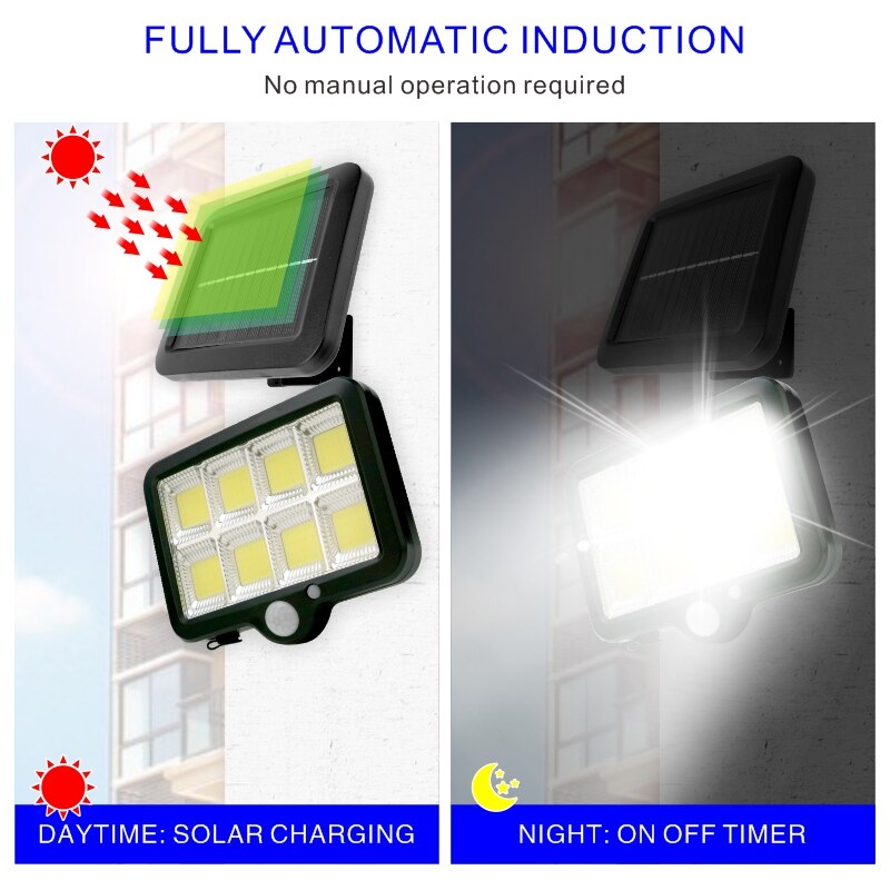 LED Solar Outdoor Light Motion Sensor