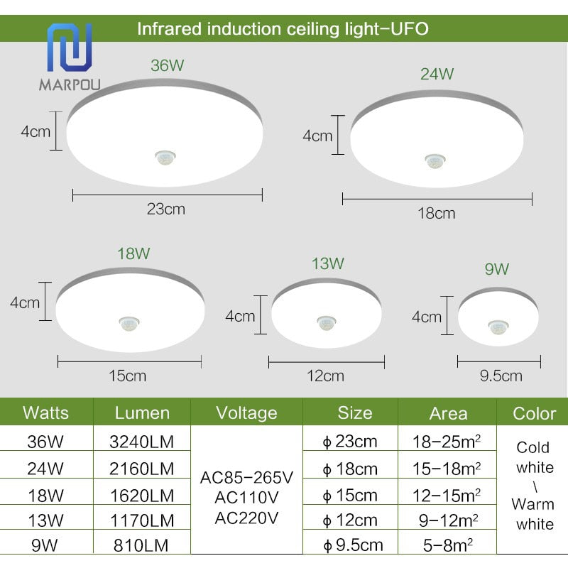 LED Ceiling Lamp PIR Motion Sensor