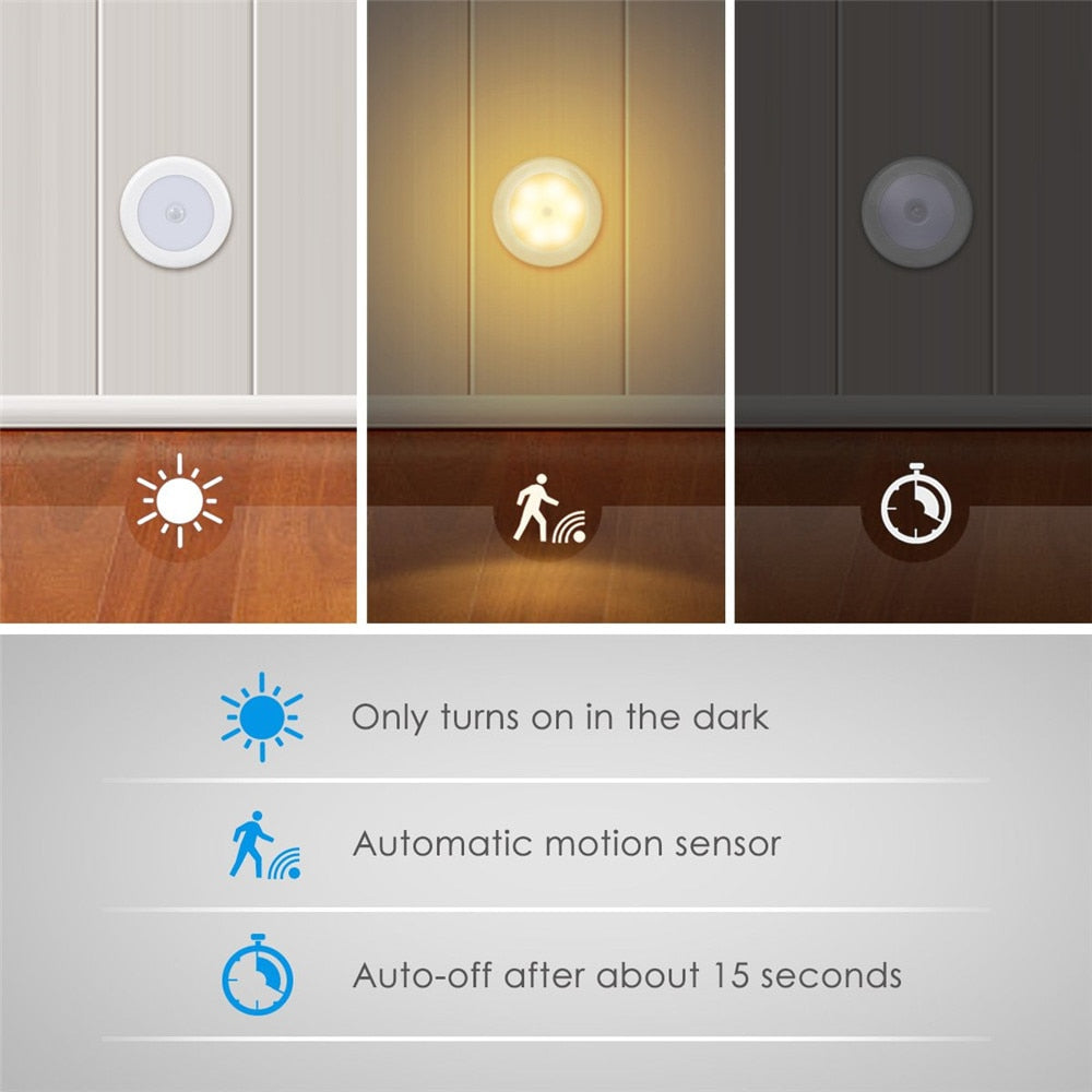 Wireless Round Motion Sensor LED Night Light