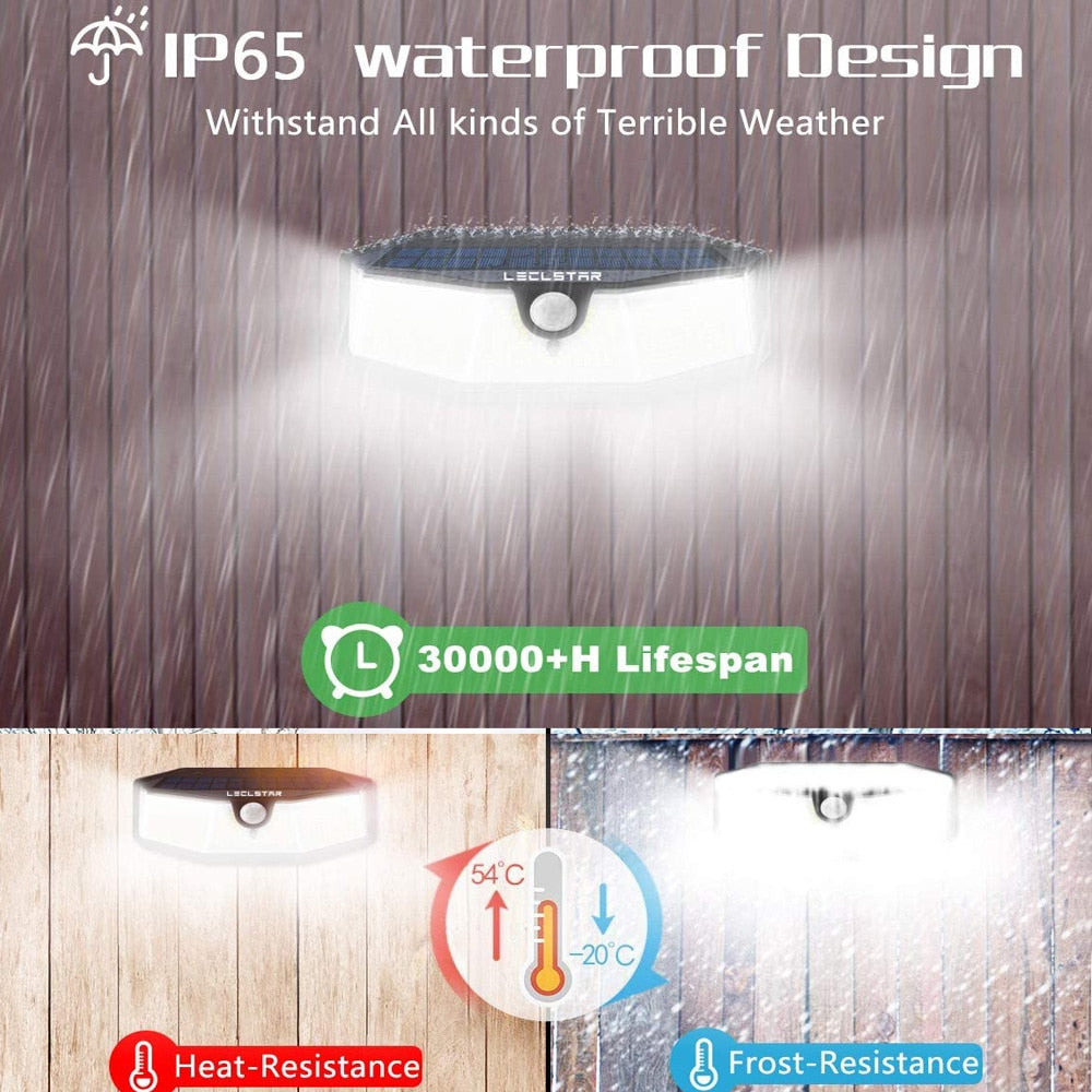 Waterproof Solar Motion Sensor Lights