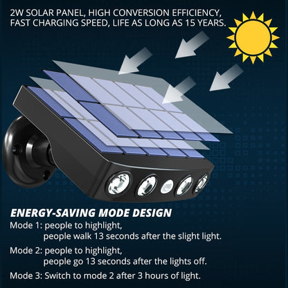 LED Solar Light Outdoor Motion Sensor