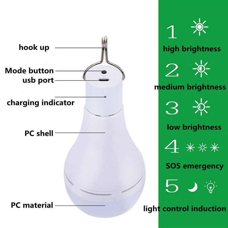 LED Solar Lamp Bulb Outdoor Waterproof