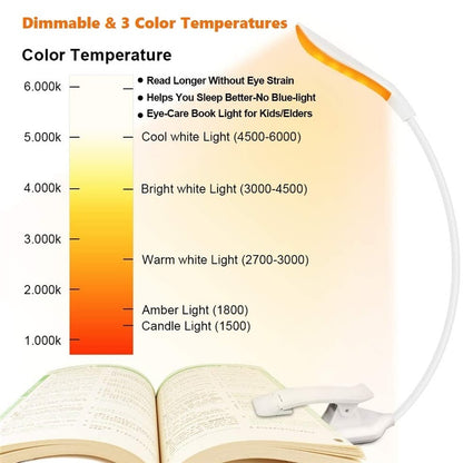 USB Rechargeable Clip-On Book Light