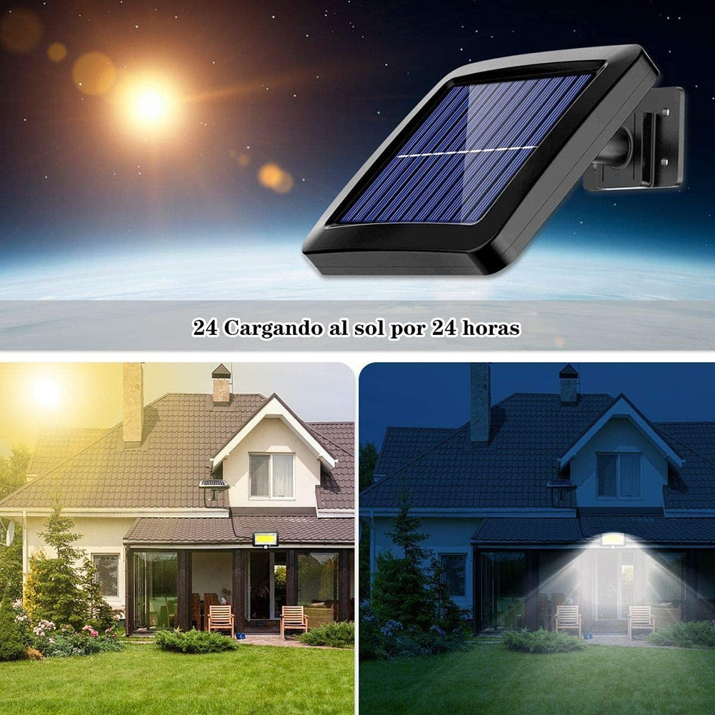 Solar Light Outdoors Motion Sensor