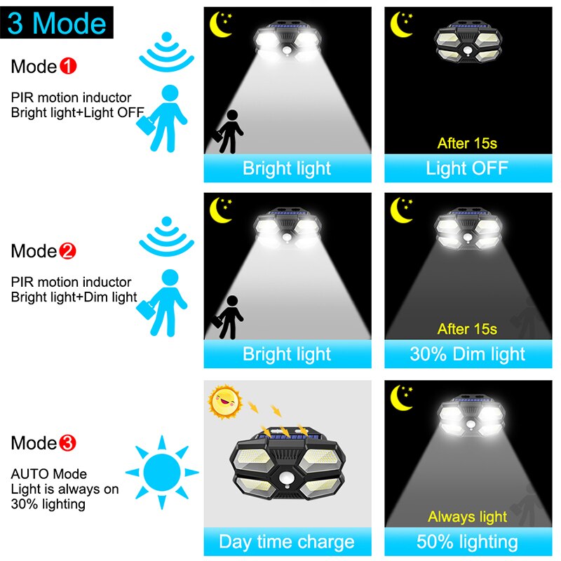 Solar Lights Outdoor Waterproof