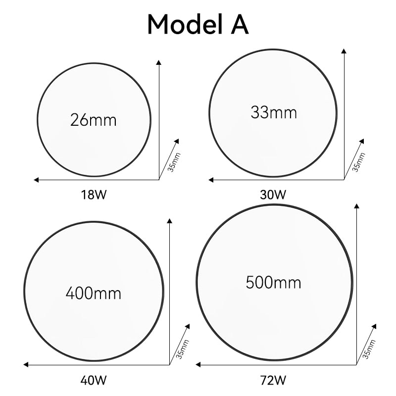 Ultra Thin LED Ceiling Lighting Fixture