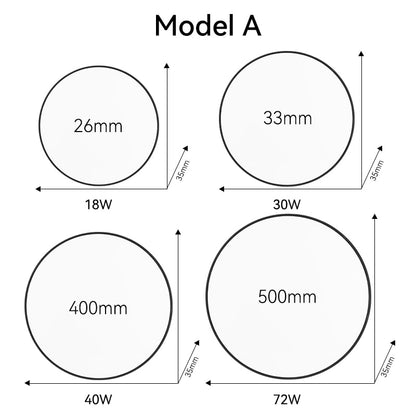 Ultra Thin LED Ceiling Lighting Fixture