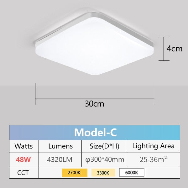 LED Panel Lamp Natural Ceiling Light