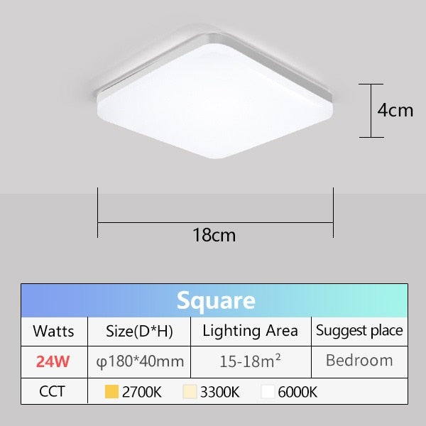 Natural Light Ultra Thin Modern Panel