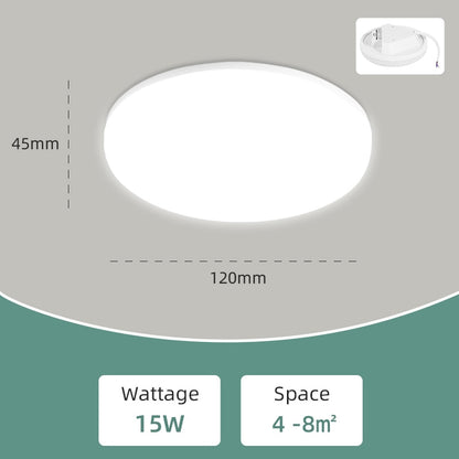 Ultra Thin LED Ceiling Lighting Fixture