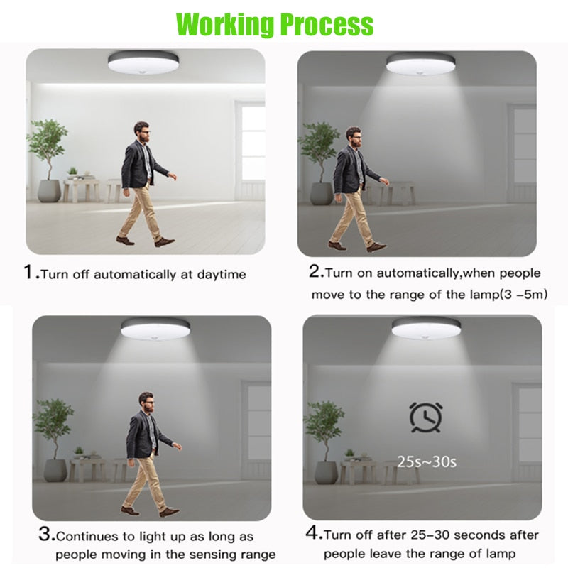 Surface Mounted PIR Motion Sensor