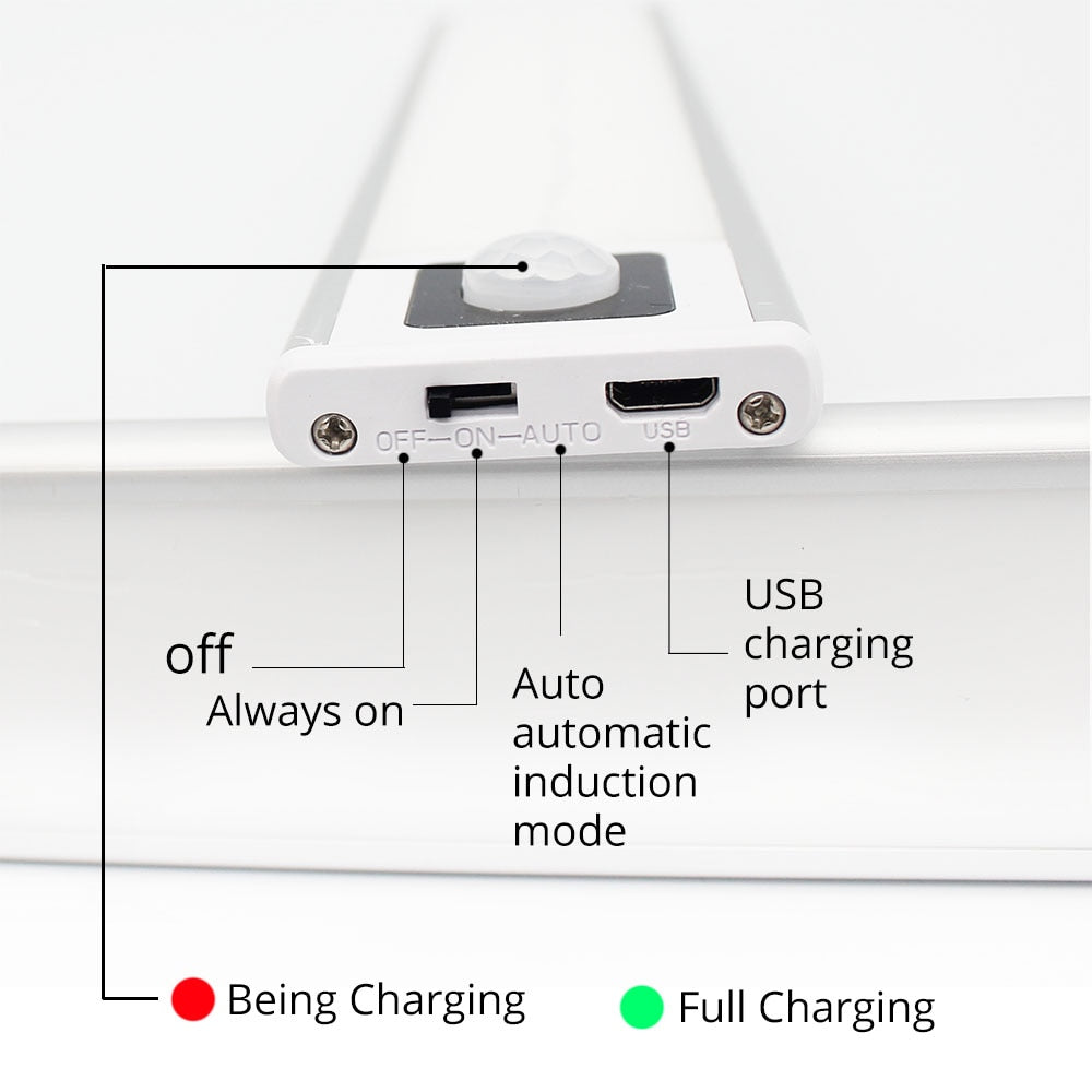 LED Night light USB Charging Ultra-thin