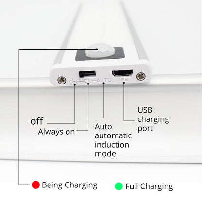 LED Night light USB Charging Ultra-thin