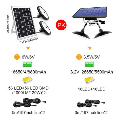 Solar Outdoor Light Double Head