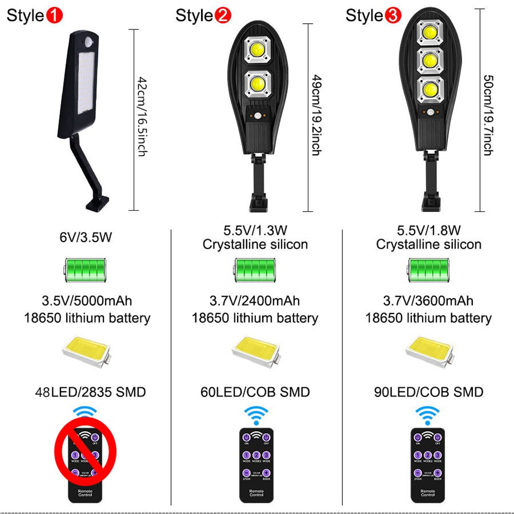 LED Solar Light Outdoor Lamp