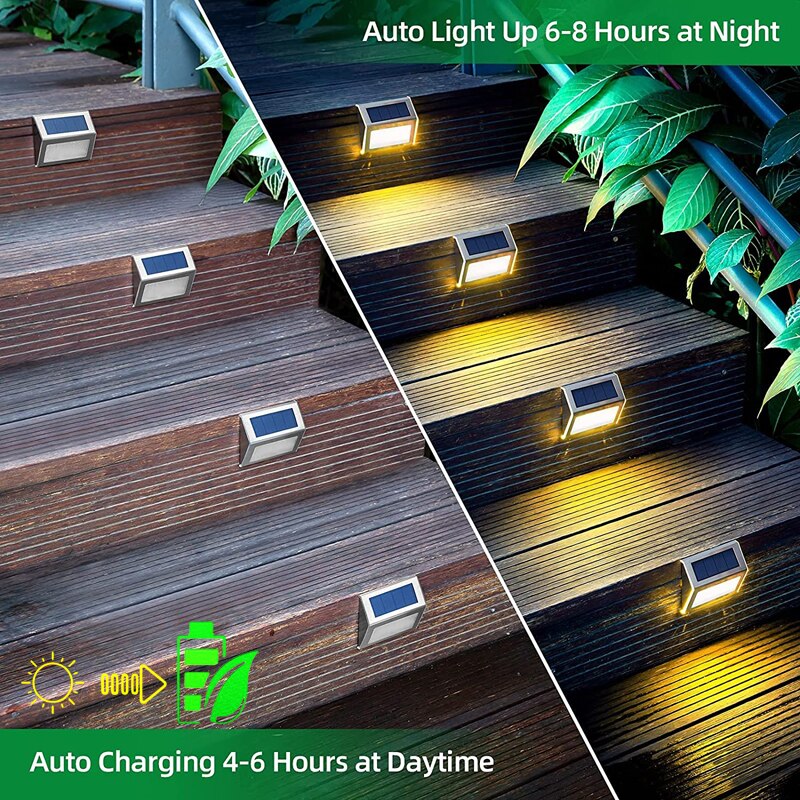 LED Deck Lights Outdoor Waterproof