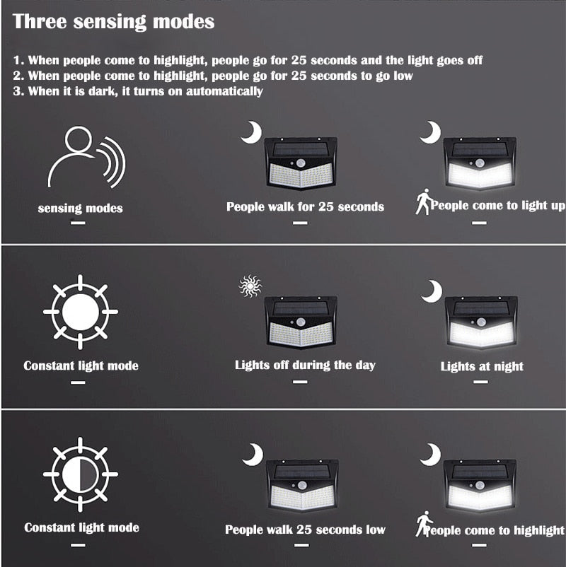 LED solar lamp PIR motion sensor