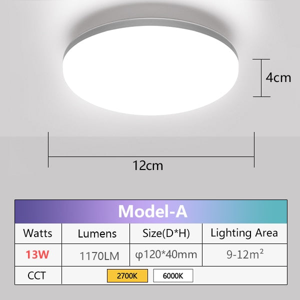 LED Panel Lamp Natural Ceiling Light