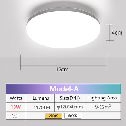 LED Panel Lamp Natural Ceiling Light