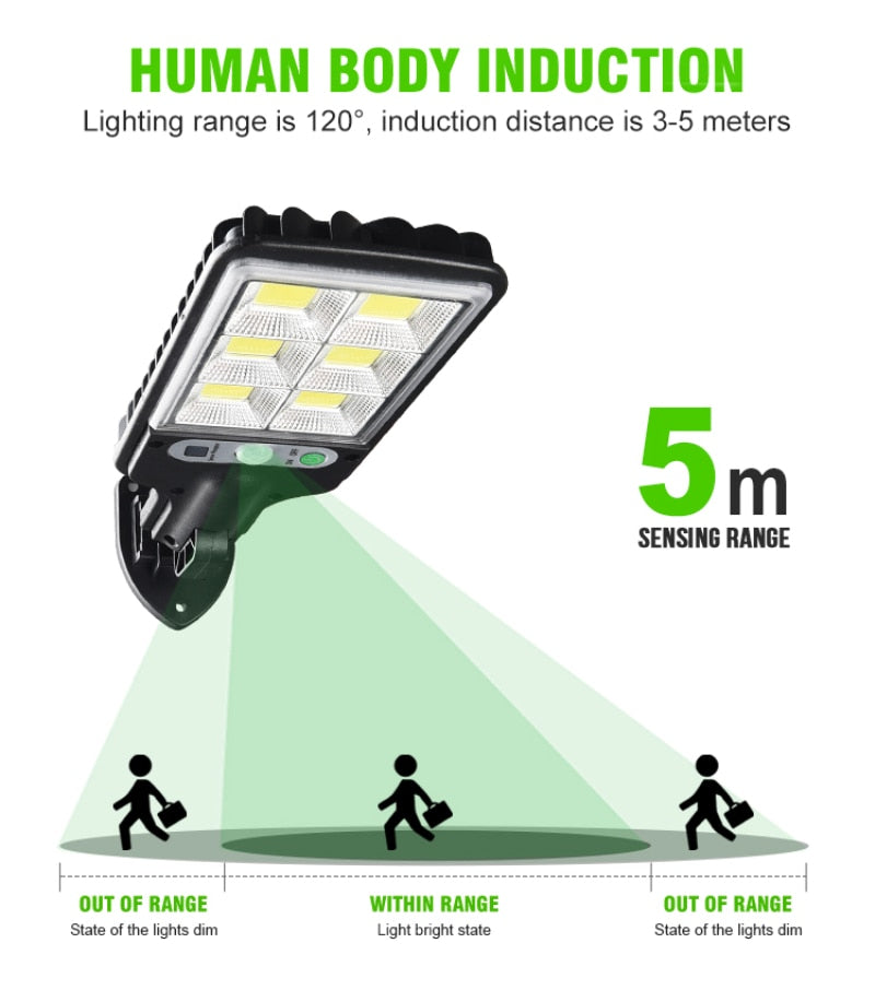 Outdoor Courtyard Sensor Street Light