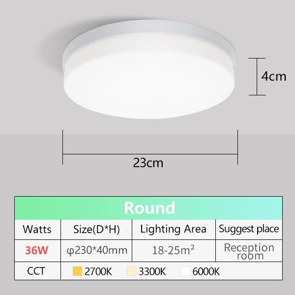 Natural Light Ultra Thin Modern Panel