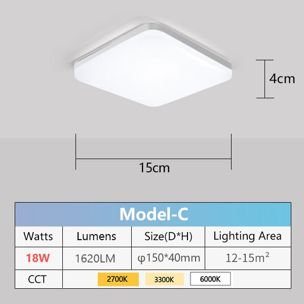 LED Panel Lamp Natural Ceiling Light