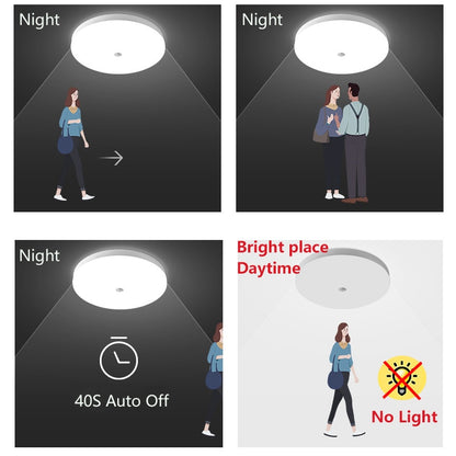 LED Lamp Motion Sensor Ceiling