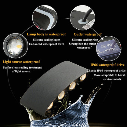 LED Wall Lamps IP65 Outdoor Lighting Waterproof