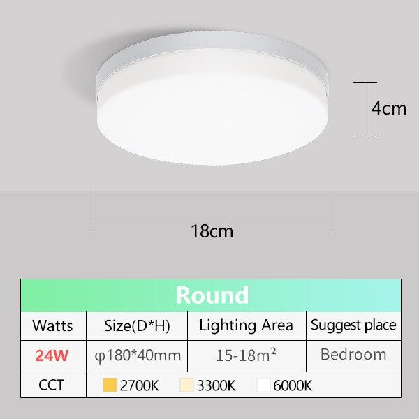 Natural Light Ultra Thin Modern Panel