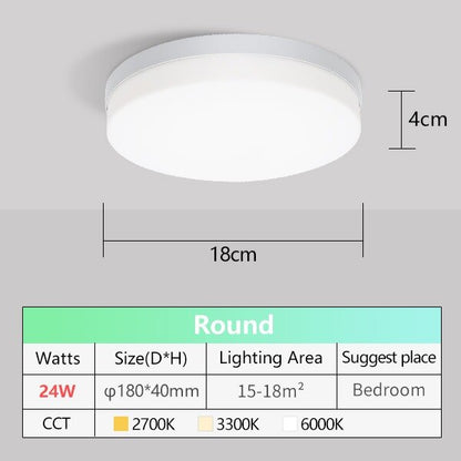 Natural Light Ultra Thin Modern Panel