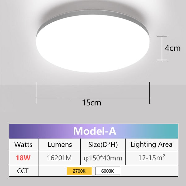 LED Panel Lamp Natural Ceiling Light