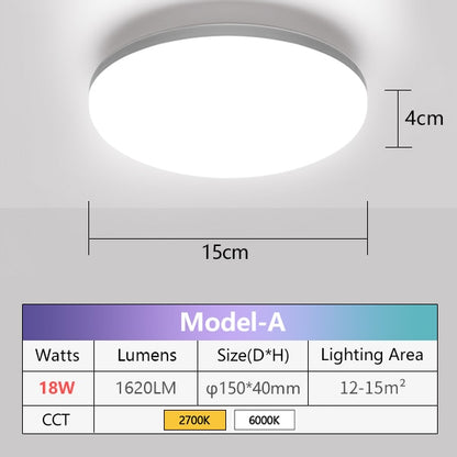 LED Panel Lamp Natural Ceiling Light