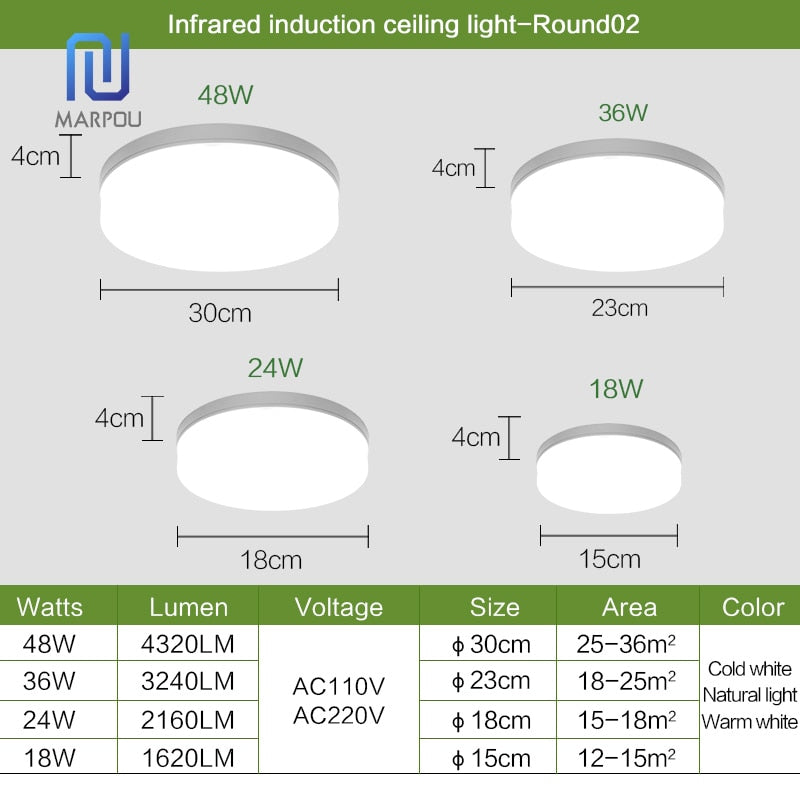 LED Ceiling Lamp Modern Square