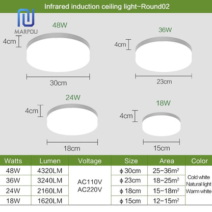 LED Ceiling Lamp Modern Square