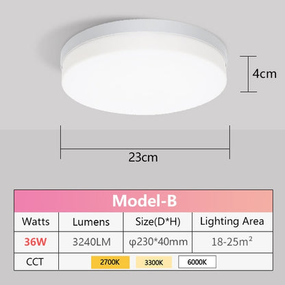 LED Panel Lamp Natural Ceiling Light