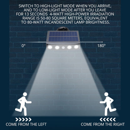 LED Solar Light Outdoor Motion Sensor