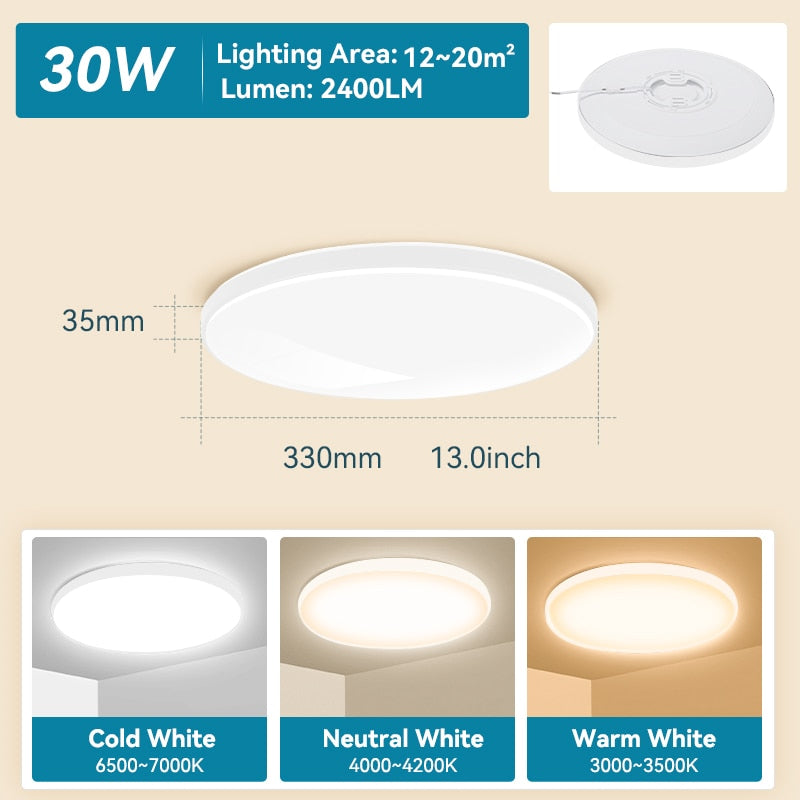 Lamp Ceiling Lights Panels Indoor