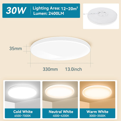 Lamp Ceiling Lights Panels Indoor