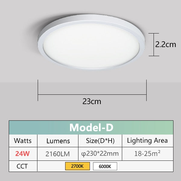 LED Panel Lamp Natural Ceiling Light