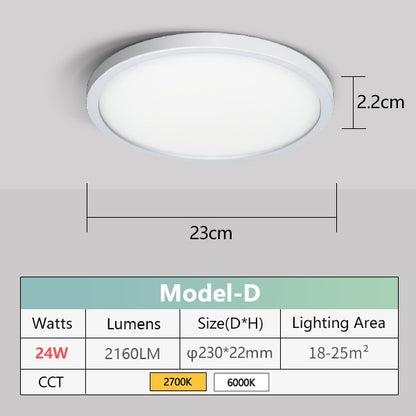 LED Panel Lamp Natural Ceiling Light