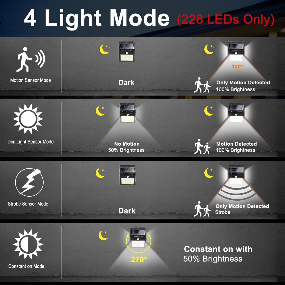 Solar LED Light Outdoor Solar Light