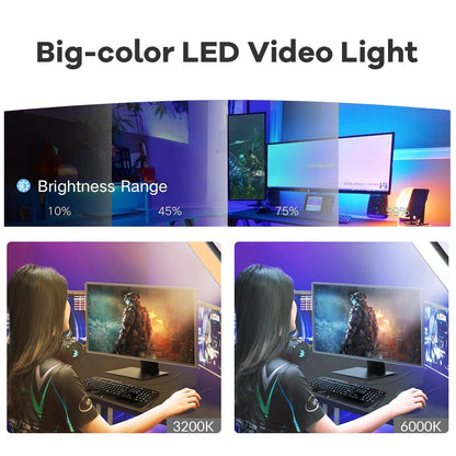 Dimmable LED Video Light Panel EU Plug