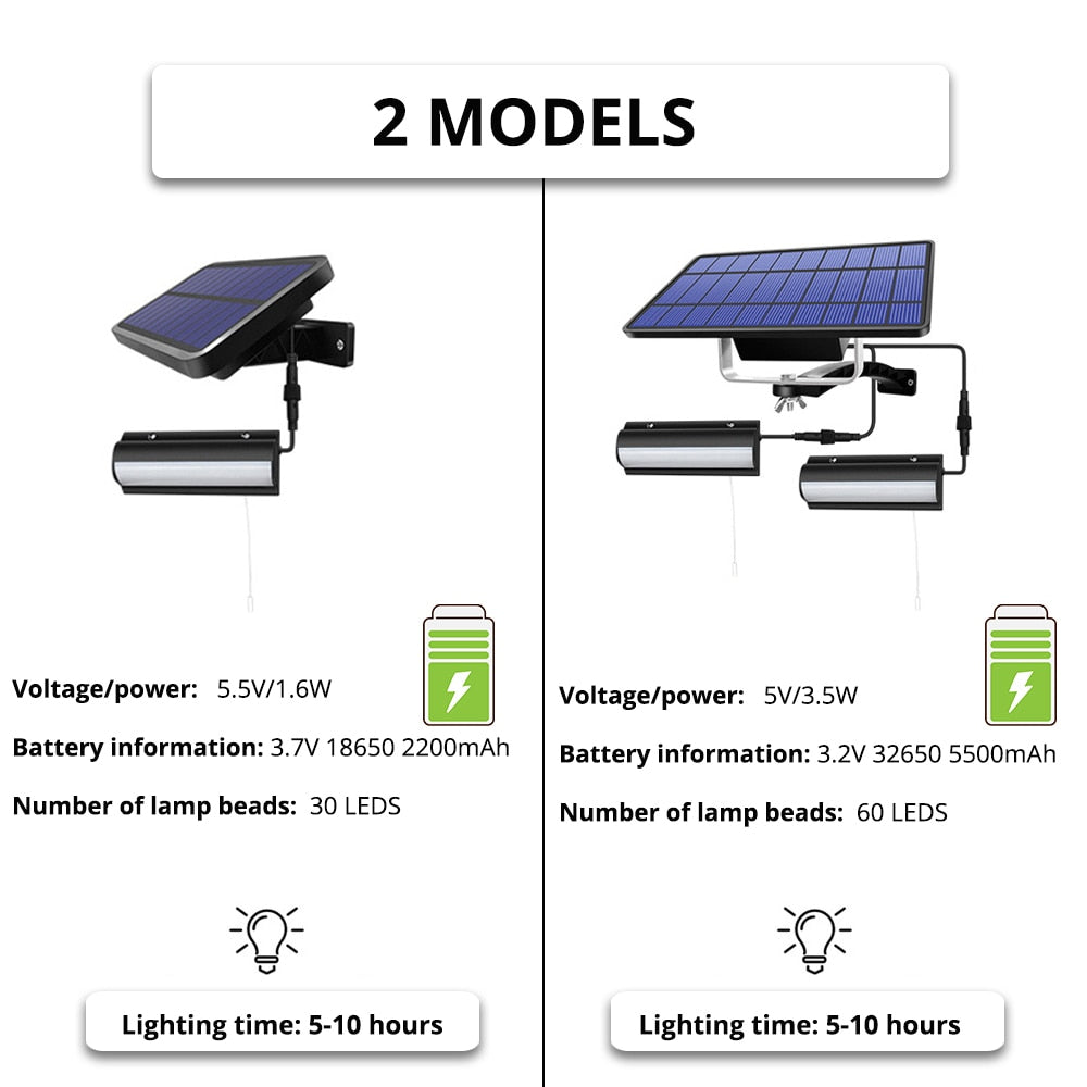 Solar Light Outdoor Pendant Automatic